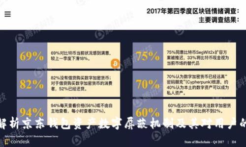 全面解析京东钱包资产数字屏蔽机制及其对用户的影响