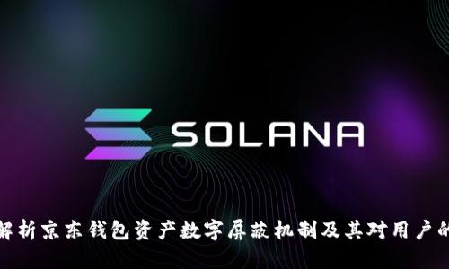 全面解析京东钱包资产数字屏蔽机制及其对用户的影响