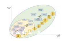 数字钱包的全面解析：未