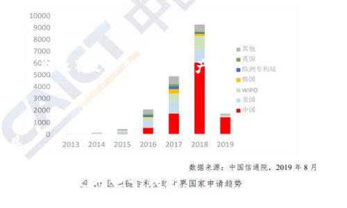 biao-ti/biao-ti
区块链电子钱包价格表下载与使用指南

/guanjianci
区块链电子钱包, 电子钱包价格, 区块链技术, 电子货币

随着区块链技术的快速发展及其在金融领域的广泛应用，电子钱包作为一种重要的资产存储和交易工具，正越来越受到用户的关注。本文将详细探讨区块链电子钱包的价格表、下载指南，以及相关使用技巧，帮助用户更有效地管理和使用他们的电子货币。

### 区块链电子钱包概述

区块链电子钱包是一个软件程序或硬件设备，用于存储和交易加密货币。与传统银行账户不同，电子钱包允许用户直接通过区块链技术进行资金交易，省去中介环节。电子钱包可以分为热钱包和冷钱包两种，其中热钱包连接互联网，便于快速交易，而冷钱包则离线存储，安全性更高。

### 电子钱包的价格构成

区块链电子钱包的价格通常由多种因素组成，主要包括：

1. **功能特性**：不同电子钱包提供的功能差异，如支持的币种数量、支付和交易功能、安全性等，都会影响其价格。一般来说，功能越全面的电子钱包，价格也相对较高。

2. **安全性**：电子钱包的安全性是用户最关心的问题之一，价格中往往也会包括安全措施的成本，例如多重身份验证、冷存储、保险等。 

3. **用户界面及体验**：一个易于使用的用户界面能够提升用户体验，通常也意味着开发和维护成本的增加，从而反映在价格上。

4. **技术支持与维护**：一些电子钱包提供24/7的客户服务和技术支持，这种服务的质量和可用性也会影响钱包的定价。

### 下载区块链电子钱包的步骤

下载和设置区块链电子钱包的步骤可简单概括为以下几个步骤：

1. **选择合适的钱包**：根据个人需求选择适合的电子钱包。可以通过互联网搜索、查看评测和比较不同钱包的特性来选择。

2. **访问官方网站**：确保选择钱包的官方网站下载软件，以避免恶意软件和钓鱼网站。

3. **下载和安装**：根据设备的操作系统（Android、iOS、Windows、Mac等）下载相应的钱包客户端，按照指示完成安装。

4. **创建账户**：安装完成后，打开钱包，按照提示创建账户。通常需要设置安全密码和备份助记词。

5. **进行身份验证**：有些钱包可能需要额外的身份验证程序，确保账户的安全性。

6. **加入资产**：在钱包创建完毕后，可以通过转账、购买等方式将资金添加到钱包中。

### 相关问题解答

#### 电子钱包的安全性如何保障？

电子钱包的安全性如何保障？

电子钱包的安全性是用户使用的重要考量因素之一。确保电子钱包安全的措施有很多，下面将详细介绍：

1. **多重身份验证**：大多数电子钱包都支持多重身份验证（2FA），即在登录和进行交易时，用户不仅需要密码，还需输入由手机应用生成的时间敏感性验证码。

2. **冷存储**：冷钱包是一种离线存储解决方案，通常用于大额资产存储。因为它不连接互联网，所以黑客无法远程访问，确保用户资产的安全。

3. **加密技术**：电子钱包使用高级加密技术来保护用户数据。这包括SSL加密、哈希函数等，确保用户的隐私及交易信息不被泄露。

4. **定期更新**：定期更新软件确保钱包的安全性，修复潜在的漏洞和错误。确保自动更新开启或定期手动检查更新，可以大大增强安全性。

5. **教育用户**：用户的安全教育也是非常重要的。用户应该了解基本的安全知识，例如不随便点击可疑链接、定期更改密码和备份助记词等。

通过上述四种方法，可以极大增强电子钱包的安全性，确保用户资产不受威胁。

#### 用于区块链电子钱包的数字货币有哪些？

用于区块链电子钱包的数字货币有哪些？

电子钱包支持的数字货币种类视钱包而异，但常见的数字货币包括：

1. **比特币（Bitcoin）**：作为第一个也是最知名的加密货币，比特币在大多数电子钱包中广泛支持，并被视为数字货币的“黄金标准”。

2. **以太坊（Ethereum）**：以太坊具有智能合约的特性，许多电子钱包也支持以太坊及其衍生的ERC-20代币。

3. **瑞波币（Ripple/XRP）**：瑞波币专注于跨境支付，部分电子钱包也支持XRP，供用户进行快速交易。

4. **莱特币（Litecoin）**：被许多用户称为“比特币的轻量级版本”，莱特币也在大多数钱包中得到了支持。

5. **其他新兴币种**：不少电子钱包还支持新兴的替代货币及稳定币，如USDT、ADA等。

用户在选择电子钱包时，可以查阅其支持的货币种类，确保与自己的需求一致。

#### 区块链电子钱包费率与成本分析

区块链电子钱包费率与成本分析

使用区块链电子钱包进行资产管理和交易时，用户需要了解可能涉及的费率和成本：

1. **交易费用**：在区块链网络中，交易的进行通常需要支付一定的交易费用。这些费用由网络直接收取，通常取决于网络的拥堵情况，以及用户愿意支付的费用。

2. **提现费用**：从电子钱包中提现到传统银行账户时，许多电子钱包可能会收取提现费用，这一金额各平台不同，用户应提前了解清楚。

3. **兑换费用**：若钱包支持多种货币间的转换，转换时也可能会涉及到额外的费用。

4. **维护费用**：部分高级钱包或第三方服务提供商可能会根据提供的服务购买其它附加功能的费用。

5. **存储费用**：部分硬件钱包可能会有购买或维护费用，用户在选择时应考虑这一点。

用户在管理资产时，了解这些潜在的费用，可以更好地进行预算和规划，以避免不必要的损失。

#### 如何选择适合我的电子钱包？

如何选择适合我的电子钱包？

为了选择合适的区块链电子钱包，用户可以考虑以下几个方面：

1. **支持的币种**：首先要考虑的是电子钱包是否支持你打算存储和交易的数字货币列表，确保钱包能够满足你的需求。

2. **安全性**：如前所述，安全性至关重要，应优先选择安全性高的电子钱包。查看用户的评价和安全性能的报告，选择那些有很高评价和良好口碑的钱包。

3. **用户体验**：选择一个用户友好的钱包，可以极大提高使用的便利性。钱包的界面是否直观，是否提供明确的操作指引等都是重要的方面。

4. **费用结构**：不同钱包的费用结构可能大相径庭，根据自己的交易频率和使用方式，选择适合自己的电子钱包。

5. **客户支持**：完备的客户支持服务能够帮助用户在遇到问题时迅速解决，因此在选择钱包时，可以优先选择提供良好支持服务的钱包。

考虑到上述方面，可以避免选择不适合你需求的电子钱包，以确保顺利完成数字货币的管理与交易。

#### 区块链电子钱包的未来发展趋势

区块链电子钱包的未来发展趋势

随着区块链技术的不断发展，电子钱包也将在以下几个方面持续演进：

1. **更高的安全性**：新一代电子钱包可能会采用更为复杂的安全技术，包括生物识别技术（如指纹和脸部识别），以增加安全性。

2. **用户友好的操作性**：未来的钱包将在用户体验上有更大改进，包括视觉设计的简便性和操作的直观性，提升用户的使用便捷程度。

3. **智能合约与自动化**：电子钱包将更多地集成智能合约技术，使得交易的自动化成为可能，这将为用户带来更多便利。

4. **多种资产支持**：支持的资产种类将不断扩展，除了加密货币外，未来的电子钱包还可能支持传统金融资产（如股票和期权）及其他数字资产。

5. **跨平台、跨链解决方案**：未来的电子钱包可能会整合无需中介的跨平台、跨链交易，打破现有区块链之间的限制。

总之，随着技术的发展和用户需求的变化，区块链电子钱包将变得越来越智能和安全，成为用户数字资产管理的重要工具。

以上内容提供了关于区块链电子钱包的全面概述，同时针对一些关键问题给予了深入的解答，希望这能帮助用户更好地理解和使用电子钱包。