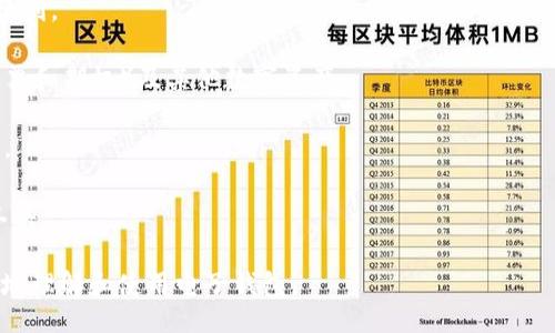 biao-ti/biao-ti
区块链电子钱包价格表下载与使用指南

/guanjianci
区块链电子钱包, 电子钱包价格, 区块链技术, 电子货币

随着区块链技术的快速发展及其在金融领域的广泛应用，电子钱包作为一种重要的资产存储和交易工具，正越来越受到用户的关注。本文将详细探讨区块链电子钱包的价格表、下载指南，以及相关使用技巧，帮助用户更有效地管理和使用他们的电子货币。

### 区块链电子钱包概述

区块链电子钱包是一个软件程序或硬件设备，用于存储和交易加密货币。与传统银行账户不同，电子钱包允许用户直接通过区块链技术进行资金交易，省去中介环节。电子钱包可以分为热钱包和冷钱包两种，其中热钱包连接互联网，便于快速交易，而冷钱包则离线存储，安全性更高。

### 电子钱包的价格构成

区块链电子钱包的价格通常由多种因素组成，主要包括：

1. **功能特性**：不同电子钱包提供的功能差异，如支持的币种数量、支付和交易功能、安全性等，都会影响其价格。一般来说，功能越全面的电子钱包，价格也相对较高。

2. **安全性**：电子钱包的安全性是用户最关心的问题之一，价格中往往也会包括安全措施的成本，例如多重身份验证、冷存储、保险等。 

3. **用户界面及体验**：一个易于使用的用户界面能够提升用户体验，通常也意味着开发和维护成本的增加，从而反映在价格上。

4. **技术支持与维护**：一些电子钱包提供24/7的客户服务和技术支持，这种服务的质量和可用性也会影响钱包的定价。

### 下载区块链电子钱包的步骤

下载和设置区块链电子钱包的步骤可简单概括为以下几个步骤：

1. **选择合适的钱包**：根据个人需求选择适合的电子钱包。可以通过互联网搜索、查看评测和比较不同钱包的特性来选择。

2. **访问官方网站**：确保选择钱包的官方网站下载软件，以避免恶意软件和钓鱼网站。

3. **下载和安装**：根据设备的操作系统（Android、iOS、Windows、Mac等）下载相应的钱包客户端，按照指示完成安装。

4. **创建账户**：安装完成后，打开钱包，按照提示创建账户。通常需要设置安全密码和备份助记词。

5. **进行身份验证**：有些钱包可能需要额外的身份验证程序，确保账户的安全性。

6. **加入资产**：在钱包创建完毕后，可以通过转账、购买等方式将资金添加到钱包中。

### 相关问题解答

#### 电子钱包的安全性如何保障？

电子钱包的安全性如何保障？

电子钱包的安全性是用户使用的重要考量因素之一。确保电子钱包安全的措施有很多，下面将详细介绍：

1. **多重身份验证**：大多数电子钱包都支持多重身份验证（2FA），即在登录和进行交易时，用户不仅需要密码，还需输入由手机应用生成的时间敏感性验证码。

2. **冷存储**：冷钱包是一种离线存储解决方案，通常用于大额资产存储。因为它不连接互联网，所以黑客无法远程访问，确保用户资产的安全。

3. **加密技术**：电子钱包使用高级加密技术来保护用户数据。这包括SSL加密、哈希函数等，确保用户的隐私及交易信息不被泄露。

4. **定期更新**：定期更新软件确保钱包的安全性，修复潜在的漏洞和错误。确保自动更新开启或定期手动检查更新，可以大大增强安全性。

5. **教育用户**：用户的安全教育也是非常重要的。用户应该了解基本的安全知识，例如不随便点击可疑链接、定期更改密码和备份助记词等。

通过上述四种方法，可以极大增强电子钱包的安全性，确保用户资产不受威胁。

#### 用于区块链电子钱包的数字货币有哪些？

用于区块链电子钱包的数字货币有哪些？

电子钱包支持的数字货币种类视钱包而异，但常见的数字货币包括：

1. **比特币（Bitcoin）**：作为第一个也是最知名的加密货币，比特币在大多数电子钱包中广泛支持，并被视为数字货币的“黄金标准”。

2. **以太坊（Ethereum）**：以太坊具有智能合约的特性，许多电子钱包也支持以太坊及其衍生的ERC-20代币。

3. **瑞波币（Ripple/XRP）**：瑞波币专注于跨境支付，部分电子钱包也支持XRP，供用户进行快速交易。

4. **莱特币（Litecoin）**：被许多用户称为“比特币的轻量级版本”，莱特币也在大多数钱包中得到了支持。

5. **其他新兴币种**：不少电子钱包还支持新兴的替代货币及稳定币，如USDT、ADA等。

用户在选择电子钱包时，可以查阅其支持的货币种类，确保与自己的需求一致。

#### 区块链电子钱包费率与成本分析

区块链电子钱包费率与成本分析

使用区块链电子钱包进行资产管理和交易时，用户需要了解可能涉及的费率和成本：

1. **交易费用**：在区块链网络中，交易的进行通常需要支付一定的交易费用。这些费用由网络直接收取，通常取决于网络的拥堵情况，以及用户愿意支付的费用。

2. **提现费用**：从电子钱包中提现到传统银行账户时，许多电子钱包可能会收取提现费用，这一金额各平台不同，用户应提前了解清楚。

3. **兑换费用**：若钱包支持多种货币间的转换，转换时也可能会涉及到额外的费用。

4. **维护费用**：部分高级钱包或第三方服务提供商可能会根据提供的服务购买其它附加功能的费用。

5. **存储费用**：部分硬件钱包可能会有购买或维护费用，用户在选择时应考虑这一点。

用户在管理资产时，了解这些潜在的费用，可以更好地进行预算和规划，以避免不必要的损失。

#### 如何选择适合我的电子钱包？

如何选择适合我的电子钱包？

为了选择合适的区块链电子钱包，用户可以考虑以下几个方面：

1. **支持的币种**：首先要考虑的是电子钱包是否支持你打算存储和交易的数字货币列表，确保钱包能够满足你的需求。

2. **安全性**：如前所述，安全性至关重要，应优先选择安全性高的电子钱包。查看用户的评价和安全性能的报告，选择那些有很高评价和良好口碑的钱包。

3. **用户体验**：选择一个用户友好的钱包，可以极大提高使用的便利性。钱包的界面是否直观，是否提供明确的操作指引等都是重要的方面。

4. **费用结构**：不同钱包的费用结构可能大相径庭，根据自己的交易频率和使用方式，选择适合自己的电子钱包。

5. **客户支持**：完备的客户支持服务能够帮助用户在遇到问题时迅速解决，因此在选择钱包时，可以优先选择提供良好支持服务的钱包。

考虑到上述方面，可以避免选择不适合你需求的电子钱包，以确保顺利完成数字货币的管理与交易。

#### 区块链电子钱包的未来发展趋势

区块链电子钱包的未来发展趋势

随着区块链技术的不断发展，电子钱包也将在以下几个方面持续演进：

1. **更高的安全性**：新一代电子钱包可能会采用更为复杂的安全技术，包括生物识别技术（如指纹和脸部识别），以增加安全性。

2. **用户友好的操作性**：未来的钱包将在用户体验上有更大改进，包括视觉设计的简便性和操作的直观性，提升用户的使用便捷程度。

3. **智能合约与自动化**：电子钱包将更多地集成智能合约技术，使得交易的自动化成为可能，这将为用户带来更多便利。

4. **多种资产支持**：支持的资产种类将不断扩展，除了加密货币外，未来的电子钱包还可能支持传统金融资产（如股票和期权）及其他数字资产。

5. **跨平台、跨链解决方案**：未来的电子钱包可能会整合无需中介的跨平台、跨链交易，打破现有区块链之间的限制。

总之，随着技术的发展和用户需求的变化，区块链电子钱包将变得越来越智能和安全，成为用户数字资产管理的重要工具。

以上内容提供了关于区块链电子钱包的全面概述，同时针对一些关键问题给予了深入的解答，希望这能帮助用户更好地理解和使用电子钱包。