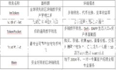 思考一个符合用户搜索需