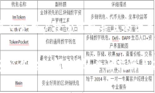 思考一个符合用户搜索需求并且的优质

数字钱包崩盘后如何处理？全面指南与应对策略