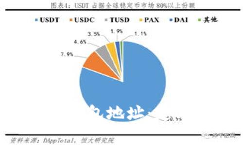 全面解析银行数字钱包地址：定义、功能及使用指南