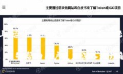 如何了解数字钱包在京东