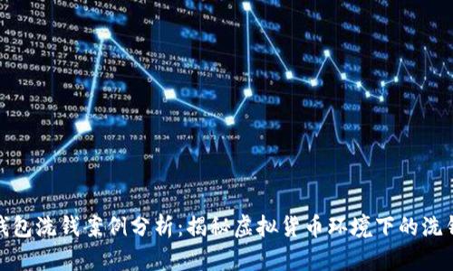 数字钱包洗钱案例分析：揭秘虚拟货币环境下的洗钱机制