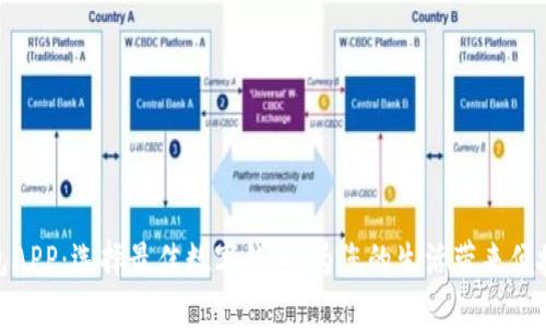 数字钱包APP：选择最佳数字钱包，为您的生活带来便捷和安全