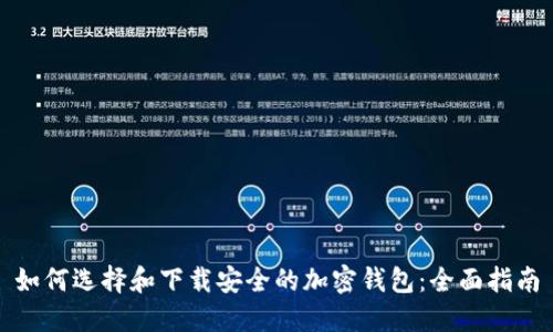 如何选择和下载安全的加密钱包：全面指南