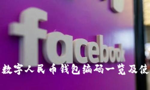 各银行数字人民币钱包编码一览及使用指南