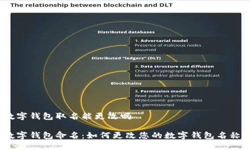数字钱包取名能更改吗

数字钱包命名：如何更改您的数字钱包名称？