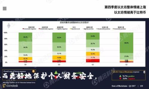  personnalité   
   如何在抖音中为钱包设置密码保护，确保资金安全 /    
 guanjianci  抖音钱包, 密码保护, 财务安全, 抖音使用技巧 / guanjianci   

随着社交媒体和移动支付的迅速发展，抖音已成为了许多人日常生活中不可或缺的一部分。在这个平台上，不仅可以分享短视频和与朋友互动，还可以进行交易和支付。抖音钱包的安全性尤为重要，尤其是涉及到资金的情况。那么，如何在抖音中为钱包设置密码保护，以确保资金的安全呢？本文将详细介绍这一过程。  

一、抖音钱包功能概述  
抖音钱包是平台内构建的一种支付和交易工具，用户可以通过该功能进行买卖、转账以及其他金融行为。为了保护用户的个人信息和资金安全，抖音钱包提供了多种安全保护措施。设置密码是其中一种最为基础和重要的安全措施。  

二、抖音钱包设置密码的步骤  
在抖音中设置钱包密码的过程并不复杂，下面是具体操作步骤：  
ol  
li打开抖音应用并登录你的帐户。/li  
li点击右下角的“我”按钮，进入个人主页。/li  
li在个人主页中，找到并点击“钱包”选项。/li  
li在钱包页面，找到“设置”选项，通常在页面的右上角。/li  
li点击“设置”后，选择“安全设置”或者“钱包密码”。/li  
li在这里，你可以选择“设置密码”或者“修改密码”。依照提示输入你希望设置的密码。/li  
li确认密码后，系统可能会要求你完成一些验证步骤，例如输入短信验证码。/li  
li完成后，你就成功设置了抖音钱包的密码保护。/li  
/ol  

三、为什么需要为抖音钱包设置密码保护  
随着数字支付的普及，许多人在抖音等应用上进行交易和消费的频率逐渐提高。无论是购买商品还是转账，抖音钱包中都可能存有相当数额的资金。因此，为了确保这些资金的安全，设置密码保护显得尤为重要。  
首先，密码保护可以有效防止未授权用户访问你的钱包。如果他人得到了你的手机或者登录信息，他们将无法仅仅依据这些信息进行软件内的交易，减少了资金被盗的风险。其次，密码设置可以在一定程度上遏制决策失误带来的金融损失，例如因为误点而产生的消费。  
此外，许多平台在用户进行大额交易时，要求进行密码输入或身份验证。这不仅是对用户资金安全的保护，也是对用户信息安全的重视。因此，设置一个复杂但又易于记忆的密码是防范风险的有效措施。  

四、抖音钱包密码设置后注意事项  
设置密码后，用户需要注意一些事项以确保钱包的安全性：  
ul  
li定期更改密码：为了增强账户的安全性，建议每隔一段时间更改一次钱包密码，这样可以有效防止长期使用同一密码带来的潜在风险。/li  
li避免使用过于简单的密码：尽量避免使用生日、名字等简单且容易被猜测的信息作为密码。一个强密码通常包含大小写字母、数字和符号的组合。/li  
li定期检查交易记录：定期查看自己的交易记录，确保没有未经授权的交易。如果发现异常交易，及时采取措施，例如更改密码或联系平台客服。/li  
li启用双重认证：如果抖音提供双重认证功能，建议开启这一功能。双重认证增加了一层保护，即使密码被泄露，黑客仍然需要其他认证方式才能访问钱包。/li  
/ul  

五、若遗忘抖音钱包密码该怎么办  
忘记密码是很多用户都可能面临的问题，这时候可以采取以下步骤来重置密码：  
ol  
li在登录页面，点击“忘记密码？”链接，系统会引导你进行下一步。/li  
li输入注册手机号或邮箱，系统将向你发送验证码。/li  
li根据收到的验证码进行身份验证，并按照提示设置新密码。/li  
li确认新密码，并尽量使用与之前不同的强密码。/li  
/ol  

在设置新密码后，建议立即查看账号的安全设置，以确保没有其他未授权的更改或活动。  

六、常见问题解答  

1. 抖音钱包是否支持指纹识别或面部识别功能？  
许多现代智能手机支持指纹识别和面部识别功能，这为钱包的安全性提供了额外的保护层。抖音钱包支持这些功能的确切情况取决于你的手机型号以及抖音的最新版本。如果你的手机支持这一功能，通常可以在钱包的安全设置中找到相关选项，启用后就可以通过指纹或面部识别解锁钱包，而无需每次都输入密码。这种方式既快速又便利，但也需要用户的生物识别信息被妥善保护。  

2. 抖音钱包密码可以设置多位数吗？  
抖音钱包密码的长度通常受到平台的限制。一般来说，它会要求最低的字符数并推荐使用字母、数字和符号的组合。多重密码保护可以有效提升账户的安全性，但过长的密码可能导致用户频繁忘记。因此，设置8到12个字符的密码是比较理想的选择。尽量避免流行的单词和组合，以确保密码的复杂度。  

3. 在多个设备上使用抖音钱包如何设置密码保护？  
如果你在多个设备上使用抖音钱包，建议在每一个设备上都设置相同的密码保护措施。同时，确保所有设备上的抖音版本是最新的，以获得最佳的安全功能。每次使用不同设备时，登录并输入密码，确保账户不会在其他设备上被意外访问。此外，你也可以考虑在某些设备上启用双重认证，增设保护层。  

4. 如何确保我的抖音账户不易被盗用？  
保护抖音账户的安全，除了设置密码外，还可以通过以下方式加强保护：定期更改密码，使用强密码和双重认证功能，保持应用程序的更新，确保设备的安全性，避免在公共网络下使用抖音等。防范网络钓鱼和社交工程攻击，尽量不分享你的账户信息给他人。同时，不要在他人设备上保存你的登录信息。  

5. 如果抖音钱包出现异常活动，我该如何处理？  
如果你发现抖音钱包有异常活动，首先应立即更改密码，同时通知你的银行或支付平台，具体步骤如下：  
ol  
li核实交易记录，确认是否为自己所作。/li  
li如果发现未授权的交易，立刻联系客服，报告情况。/li  
li根据客服的指导，进行必要的安全措施，例如冻结账户。/li  
li在相关机构登记异常活动，帮助追踪和保护你的资金。/li  
li建议在此之后，通过学习更多安全知识，加强你今后的网络安全防范意识。/li  
/ol  

综上所述，为了保护自己的抖音钱包，设置密码保护是一个不可或缺的步骤。通过了解以上内容，用户不仅能够有效设置钱包密码，还能提升对抖音钱包使用的整体了解，从而更好地保护个人财务安全。