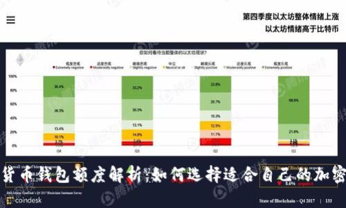 加密货币钱包额度解析：如何选择适合自己的加密钱包