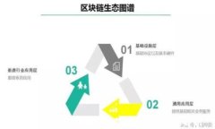 中国联通各省开通数字钱