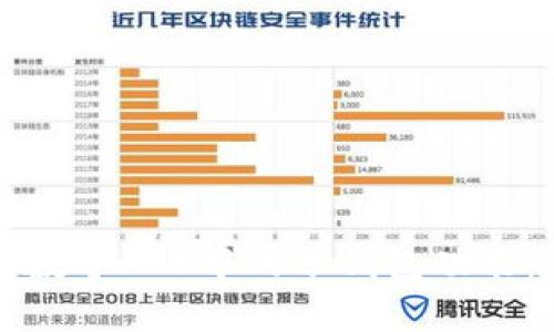 如何找到数字APP中的子钱包功能：全面指南