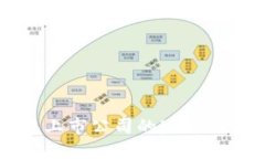 中国加密钱包上市公司的