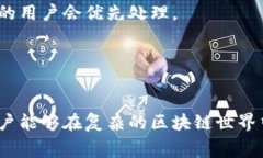 《区块链数字钱包手续费