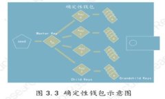 交通卡数字钱包：如何使