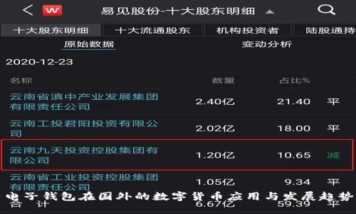 电子钱包在国外的数字货币应用与发展趋势