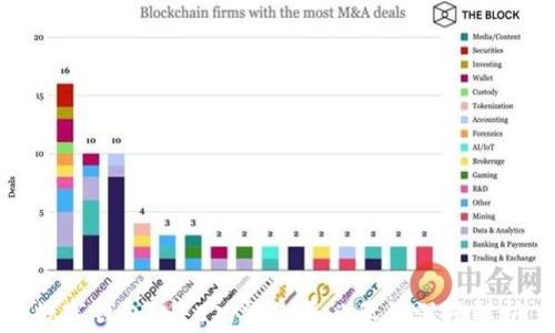 
数字钱包：NFC功能是否必要的深度解析