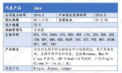 数字货币如何安全存入钱