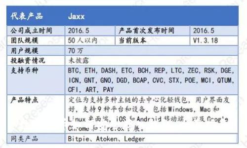 数字货币如何安全存入钱包：全面指南