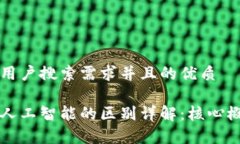 思考一个符合用户搜索需
