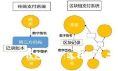 最实用的数字钱包推荐：