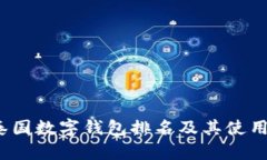 2023年泰国数字钱包排名及