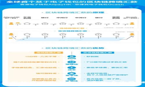 全方位解读美国数字身份钱包：未来的身份验证与安全保护