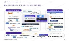 如何有效掩盖钱包数字信