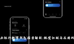 各大银行数字钱包图案解