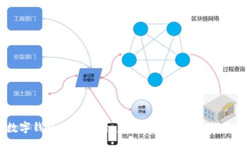 央行数字钱包全面解析：未来支付方式的变革与影响