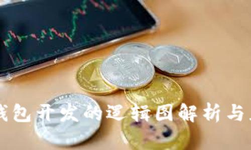区块链钱包开发的逻辑图解析与应用指南