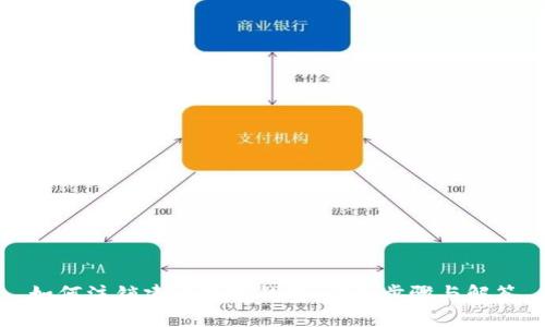 如何注销建行数字钱包：详细步骤与解答