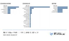 如何解除支付宝加密钱包