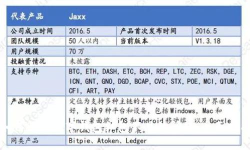 如何解决数字钱包红包不见的问题：全面指南