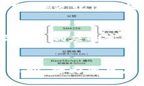 数字货币钱包安全性解析：如何选择最适合你的数字货币钱包

数字货币, 钱包安全, 虚拟货币, 数字资产/guanjianci

引言
随着数字货币的逐渐普及，越来越多的人开始意识到数字资产的重要性，以及如何安全地存储这些资产。选择一个合适的钱包不仅关系到资金的安全，也关系到日常的交易便利性。在这一篇文章中，我们将深入探讨数字货币钱包的种类、安全性以及如何选择最适合自己的钱包，同时回答一些常见问题，希望能对您的选购提供帮助。

数字货币钱包的种类
在深入探讨钱包的安全性之前，我们先了解下数字货币钱包的基本分类。主要可以分为以下几种：
ol
    listrong热钱包（Hot Wallet）/strong：热钱包是连接到互联网的钱包，操作便利，适合频繁交易。常见的热钱包包括交易所钱包和手机应用钱包。/li
    listrong冷钱包（Cold Wallet）/strong：冷钱包是脱离互联网的存储方式，安全性极高，适合长期存储大额数字资产。包括硬件钱包和纸钱包。/li
    listrong硬件钱包（Hardware Wallet）/strong：是一种专门用于存放加密货币的物理设备，安全性高。即使连接到互联网也能提供较好的保护。/li
    listrong纸钱包（Paper Wallet）/strong：以纸质方式存储数字资产的公钥和私钥，属于冷钱包中的一种，完全不依赖网络。/li
/ol

数字货币钱包的安全性
安全性是选择数字货币钱包时最为重要的考量因素之一。不同类型的钱包在安全性上的表现各有千秋：
ul
    listrong热钱包的安全性/strong：由于热钱包直接连接互联网，容易受到黑客攻击，安全性相对较低。在使用热钱包时，注意使用强密码以及两步验证等安全措施。/li
    listrong冷钱包的安全性/strong：冷钱包不与互联网直接连接，因此受到黑客攻击的风险大大降低。硬件钱包需要妥善保管，并定期更新固件以防漏洞。/li
/ul

如何选择安全的数字货币钱包
选择钱包时，您需要考虑以下几个要素：
ol
    listrong安全性优先/strong：一定要选择在安全性上得到认可的钱包，查看相关的用户评价和专家推荐。/li
    listrong用户友好性/strong：操作界面是否，易于新手上手也是很重要的。/li
    listrong多币种支持/strong：若您参与多种数字货币的投资，选择支持多种币种的钱包将会更加方便。/li
    listrong转账手续费/strong：研究钱包的相关费用，有些钱包可能会在交易费用上挣取利润。/li
/ol

常见问题解答
以下是对五个常见问题的详细回答，希望能够帮助您更好地理解数字货币钱包的安全性与使用方法：

问题1：热钱包和冷钱包的选择依据是什么？
选择热钱包还是冷钱包需要根据您个人的使用需求进行评估。如果您频繁进行交易，并且需要随时访问您的数字资产，热钱包是更为合适的选择，因为其使用方便、交易快捷。然而，如果您是长期持有者，且对资金安全有较高需求，冷钱包则是更佳选择，因为其安全性较高，不容易受到黑客攻击。
此外，您还需要考虑资金的来源及使用频率。如果主要是用来进行长期投资而非日常交易，选择冷钱包会更适合。综合个人的风险承受能力与投资策略，做出选择是非常重要的。

问题2：如何提高热钱包的安全性？
虽然热钱包的安全性相对较低，但我们仍然可以采取一些措施来提高其安全性：
ol
    listrong定期更改密码/strong：经常更改密码并使用复杂的密码组合，可以有效增加密码的安全性。/li
    listrong启用两步验证/strong：两步验证可以增加一个额外的安全层，确保即使密码被盗也不容易访问账户。/li
    listrong定期备份钱包/strong：定期备份热钱包，确保在丢失设备后可以迅速恢复。/li
    listrong注意钓鱼攻击/strong：在访问钱包或者进行交易时，确保链接是官方网站，避免掉入钓鱼网站的陷阱。/li
/ol

问题3：硬件钱包的使用体验如何？
硬件钱包是目前较为安全的存储数字货币方式。用户通常认为，尽管硬件钱包的使用初期可能相对复杂，学习曲线较陡，但一旦熟悉之后，其提供的安全体验是无与伦比的。
硬件钱包通常配有液晶显示屏，使得用户可以清楚地得知交易信息，增加透明度。许多硬件钱包还支持多种币种，可以使用户在一个设备中管理不同的数字资产。此外，硬件钱包大多数还可以通过相应的手机应用来进行管理，提供了便捷的用户体验。

问题4：纸钱包的优缺点是什么？
纸钱包作为一种冷钱包形式，其优点主要体现在超高的安全性上，只要妥善保管好纸张，黑客无法获取私钥。此外，成本极低，几乎没有额外费用，是一种经济实惠的存储方案。然而，纸钱包的劣势同样明显：一旦损坏、丢失或信息模糊，就可能导致永久性丢失资产。因此在生成纸钱包时，务必选择可信赖的工具，并在安全的环境下进行，确保不会被热钱包过度依赖。

问题5：如何了解钱包的客户支持水平？
在选择数字货币钱包时，了解钱包提供商的客户支持水平十分重要。首先，调查各类钱包的在线评价，尤其注意用户对其客户服务的评价。此外，访问钱包官方网站，查看是否提供详细的使用指南、常见问题解答及快速响应的客户支持渠道，如在线聊天、电子邮件或拨打客服电话等。选择那些在实际操作中能够快速解决问题的钱包，可以更大程度上保护您的资产安全。通过多方面的评估，您可以更为自信地选择一个满足自己需求的钱包。

结论
在数字货币的时代，选择一个安全、方便且合适的钱包至关重要。无论是热钱包还是冷钱包，各有其优缺点，您应该根据自己的需求做出明智的决策。确保您充分了解每种钱包的安全性及使用体验，按照以上建议选购，将为您日后的投资保驾护航。
