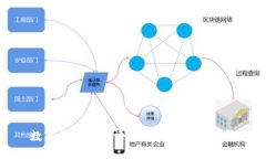 数字钱包的英语翻译及其