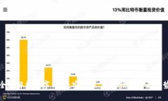 全面解析数字钱包：安全
