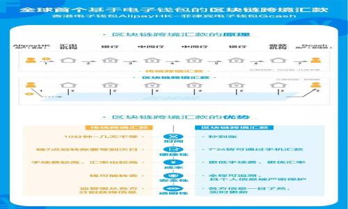 数字钱包码：未来支付的变革与应用