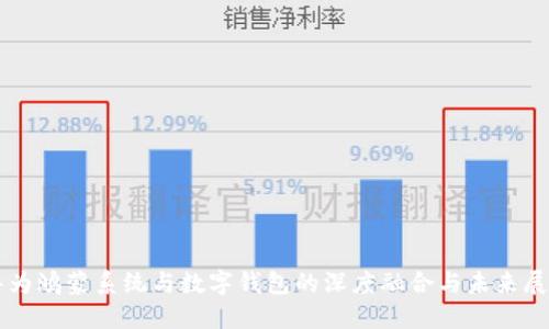 华为鸿蒙系统与数字钱包的深度融合与未来展望