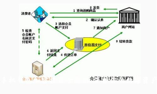 智能手机钱包加密技术全解析：保护你的数字资产安全