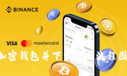如何注册加密钱包并下载注册流程图：全面指南