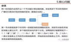 数字钱包转账内部错误解决方法及常见问题解析