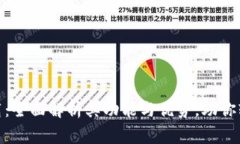 数字钱包新版下载：全面解析其功能与优势，助