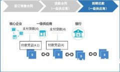 如何安全高效地下载快钱包区块链应用：完整指