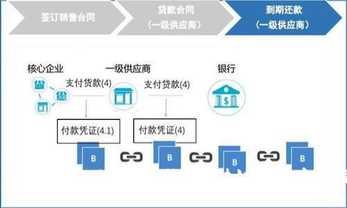 如何安全高效地下载快钱包区块链应用：完整指南