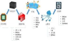 数字人民币对公钱包数量分析及发展展望