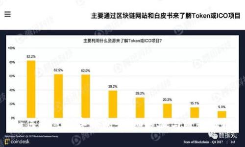如何开立数字钱包：详细步骤与通知模板