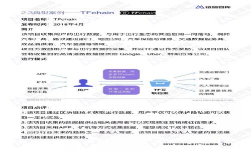 区块链电子钱包的全面解析：定义、功能及安全性